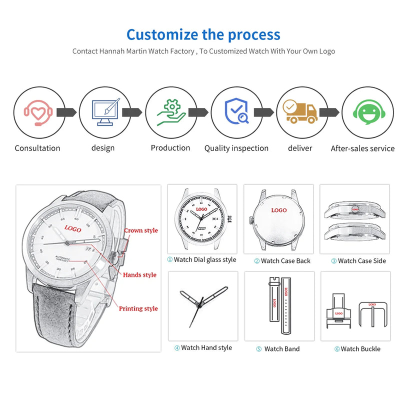 HANNAH MARTIN Brand Quality Stainless Steel Band Japan Quartz Movement Waterproof Women Full Rose Gold Ladies Dropshipping Watch